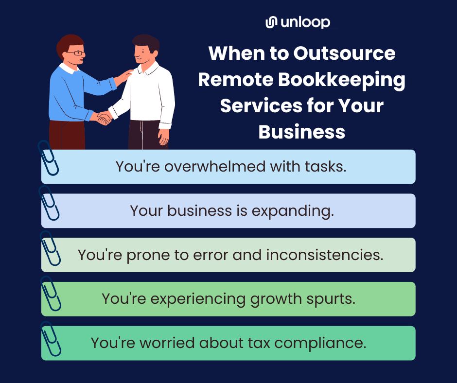 an infographic highlighting key indicators for outsourcing remote bookkeeping services